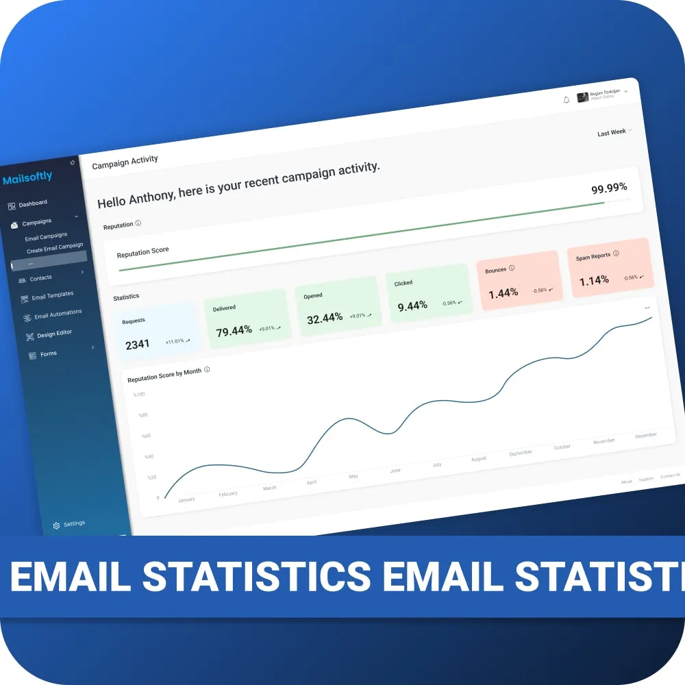 email-statistic