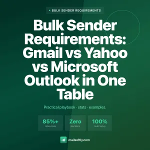 Bulk Sender Requirements