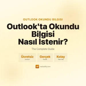 Outlook Okundu Bilgisi
