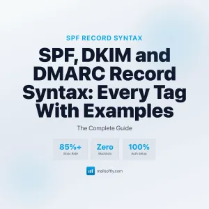 Spf Record Syntax